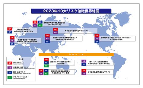 武貴|グローバル化によるリスクの高まりとマクロ経済政策